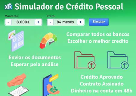 Crédito Pessoal Lendico – Simule E Escolha